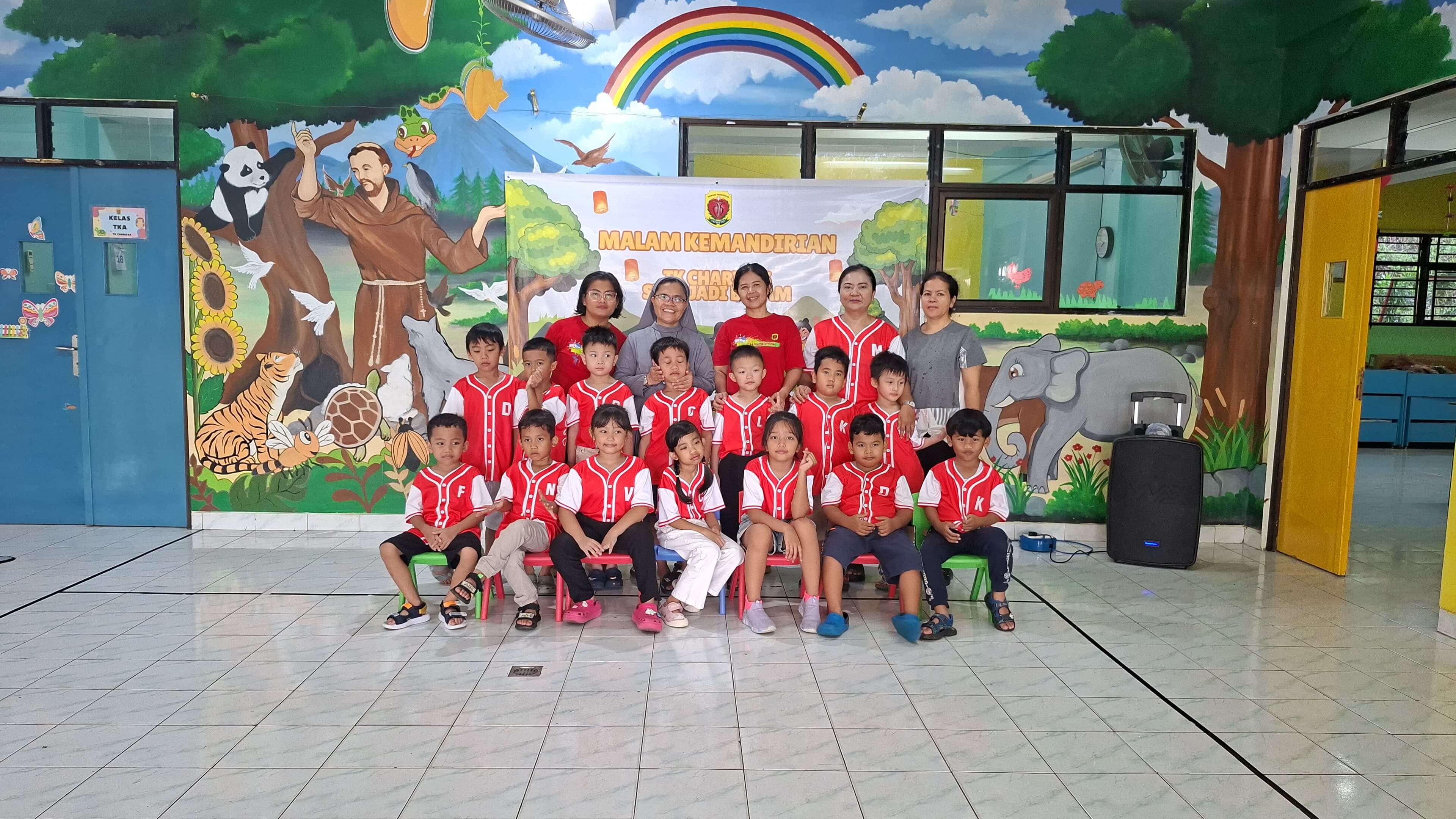 Kegiatan 4